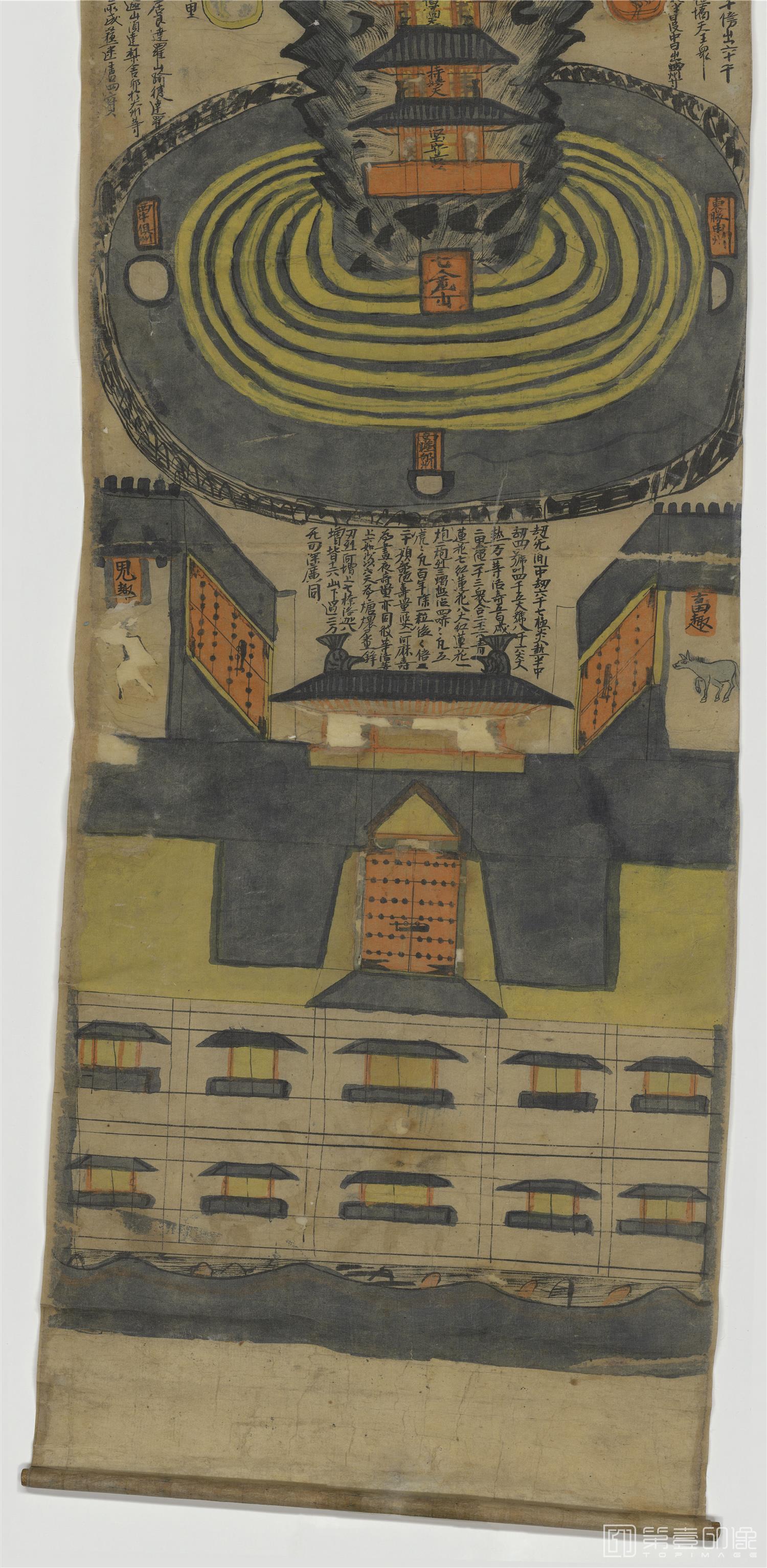 壁画-敦煌莫高窟-遗书-壁画-彩绘三界九地之图绢本着色-213.6×29.3cm-分段-03