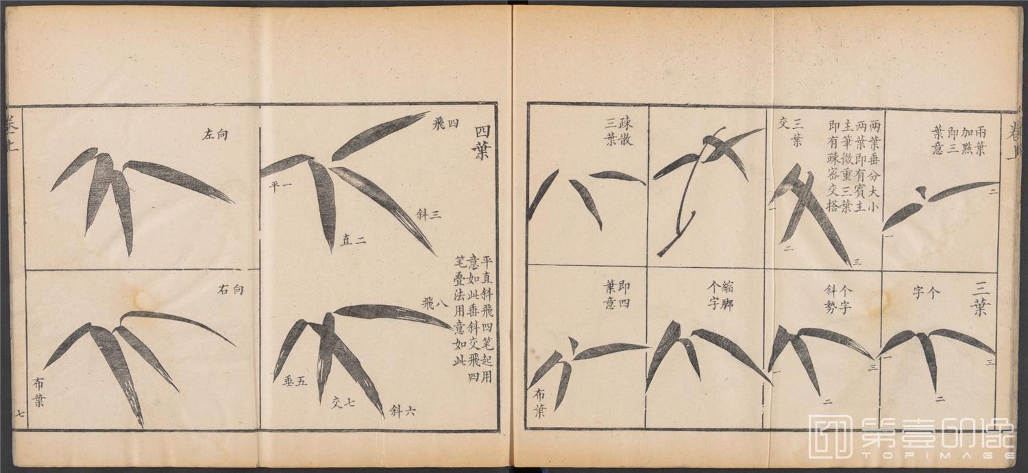 国画-写竹简明法.上下卷.清咸丰六年两广督署刊-015