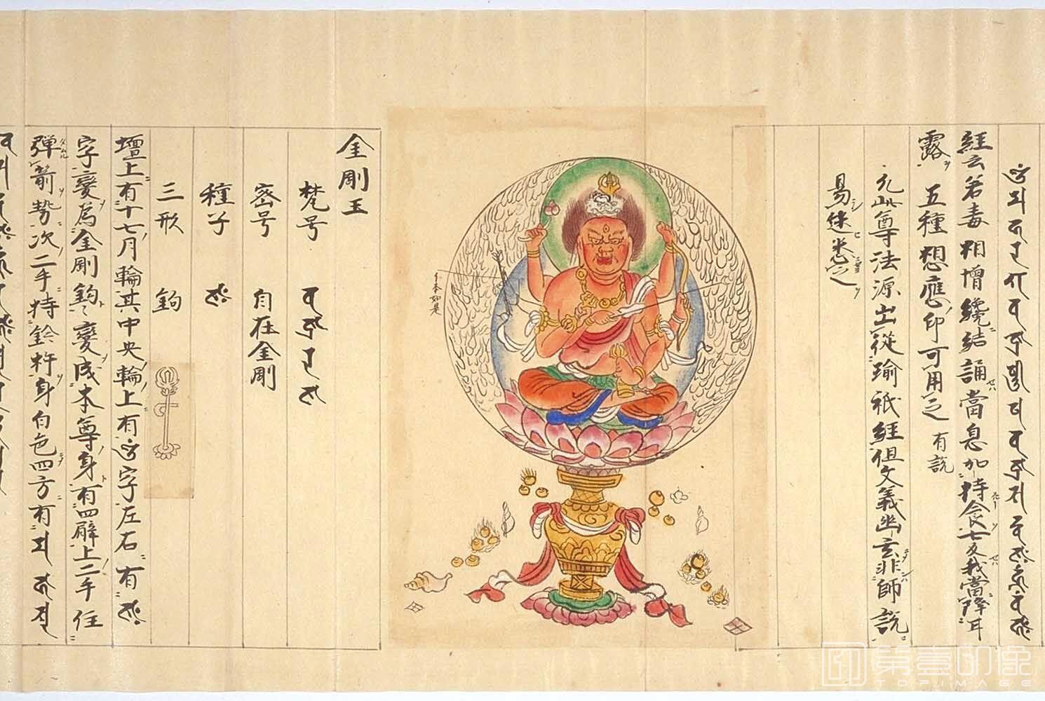 水彩画-图像抄.十巻抄.元禄15年.纸本彩绘墨画.1702年-096