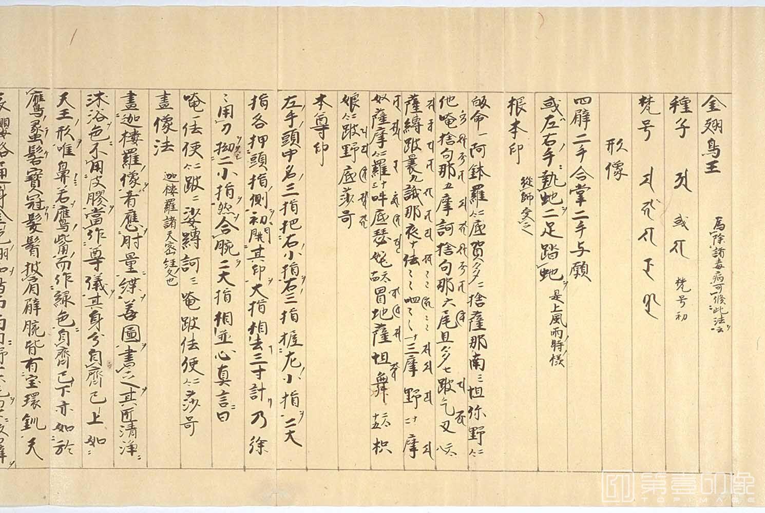书法-图像抄.十巻抄.元禄15年.纸本彩绘墨画.1702年-297