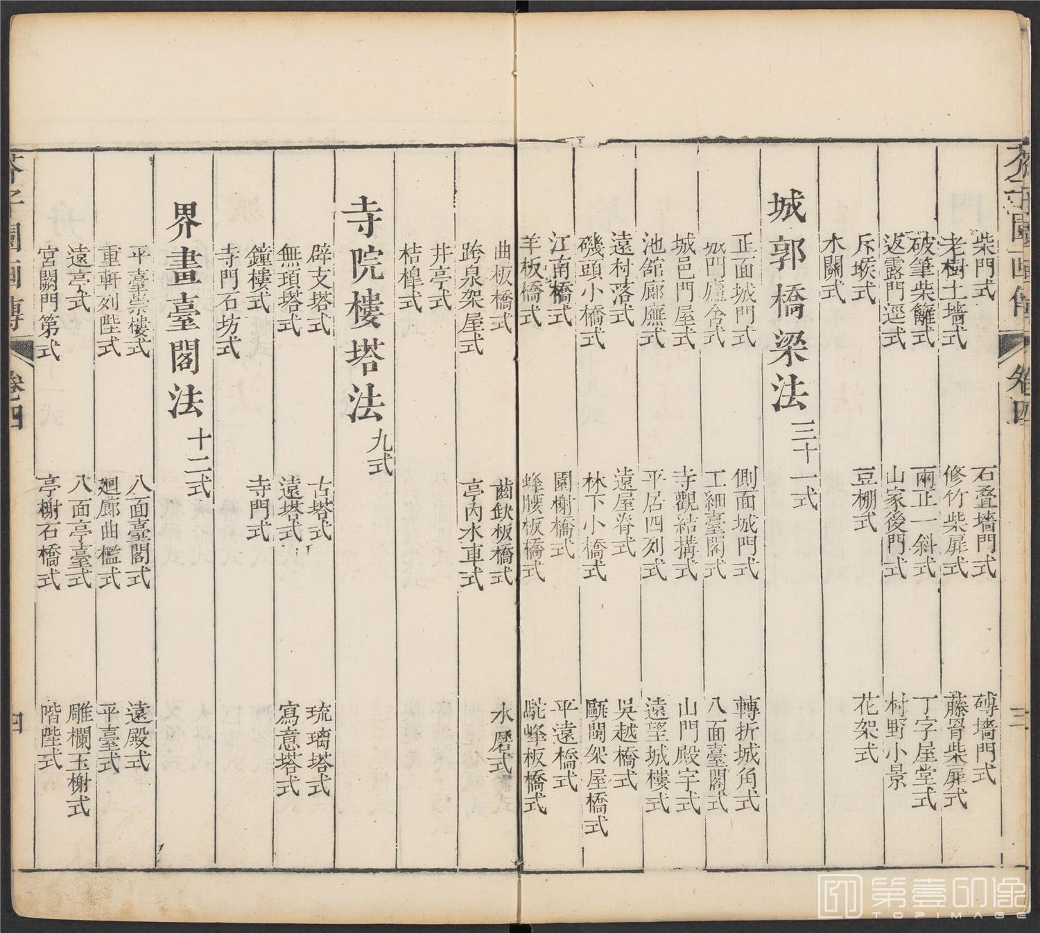 书法-芥子园画传.初集.五卷.清康熙时期芥子园刊五色套印本-140 书法-芥子园画传.初集.五卷.清康熙时期芥子园刊五色套印本-140