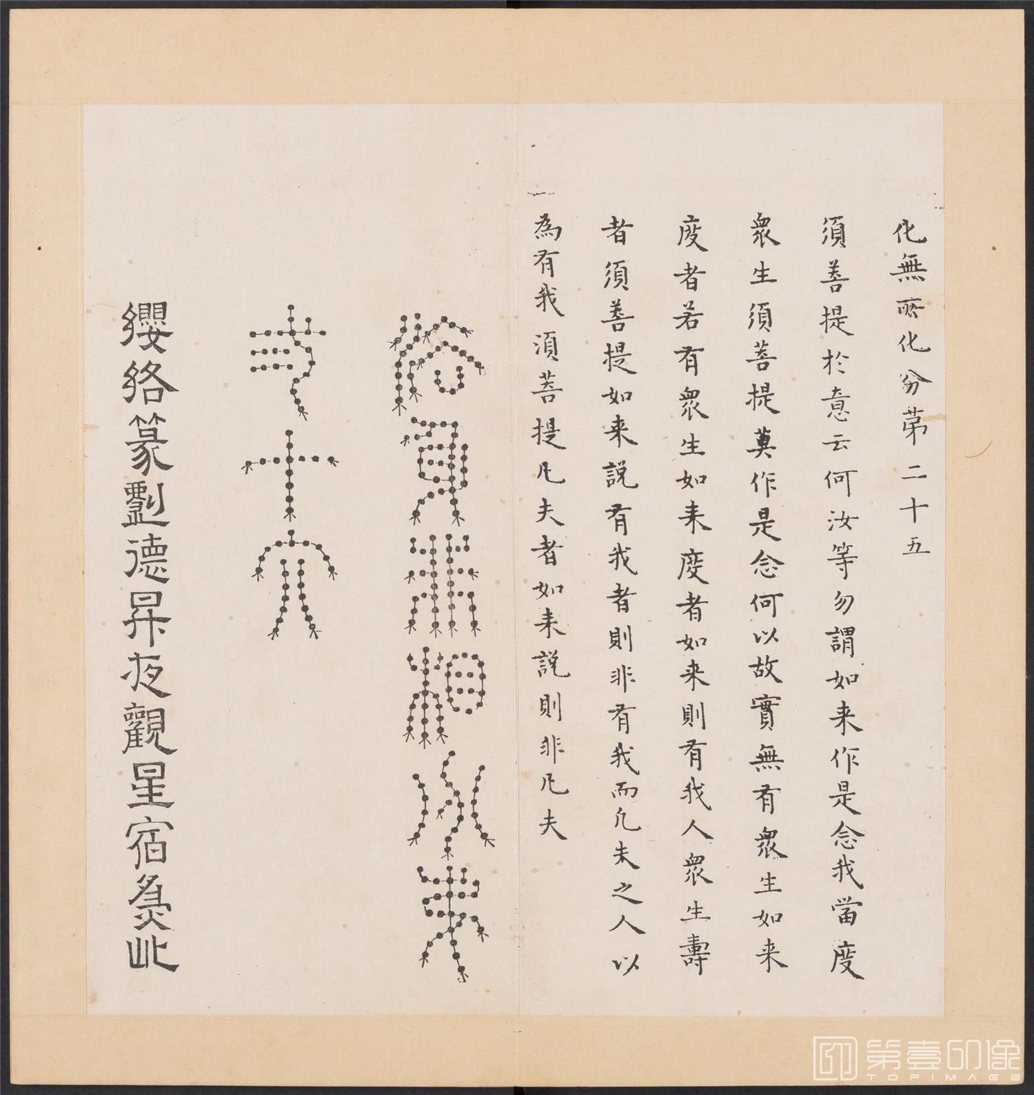 书法-金刚般若经集篆.三十二体.明万历三十九年刊本-191